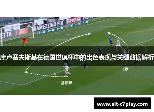 库卢塞夫斯基在德国世俱杯中的出色表现与关键数据解析