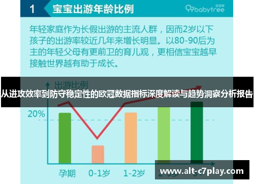 从进攻效率到防守稳定性的欧冠数据指标深度解读与趋势洞察分析报告 从进攻效率到防守稳定性的欧冠数据指标深度解读与趋势洞察分析报告