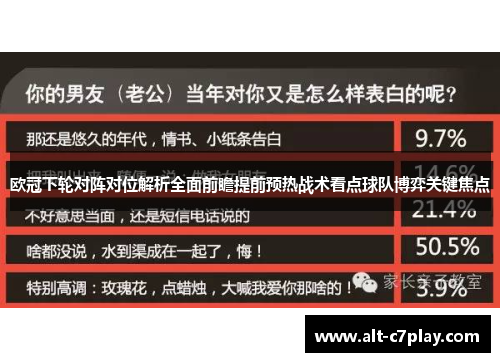 欧冠下轮对阵对位解析全面前瞻提前预热战术看点球队博弈关键焦点 欧冠下轮对阵对位解析全面前瞻提前预热战术看点球队博弈关键焦点