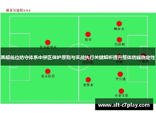 英超低位防守体系中禁区保护原则与实战执行关键解析提升整体防线稳定性